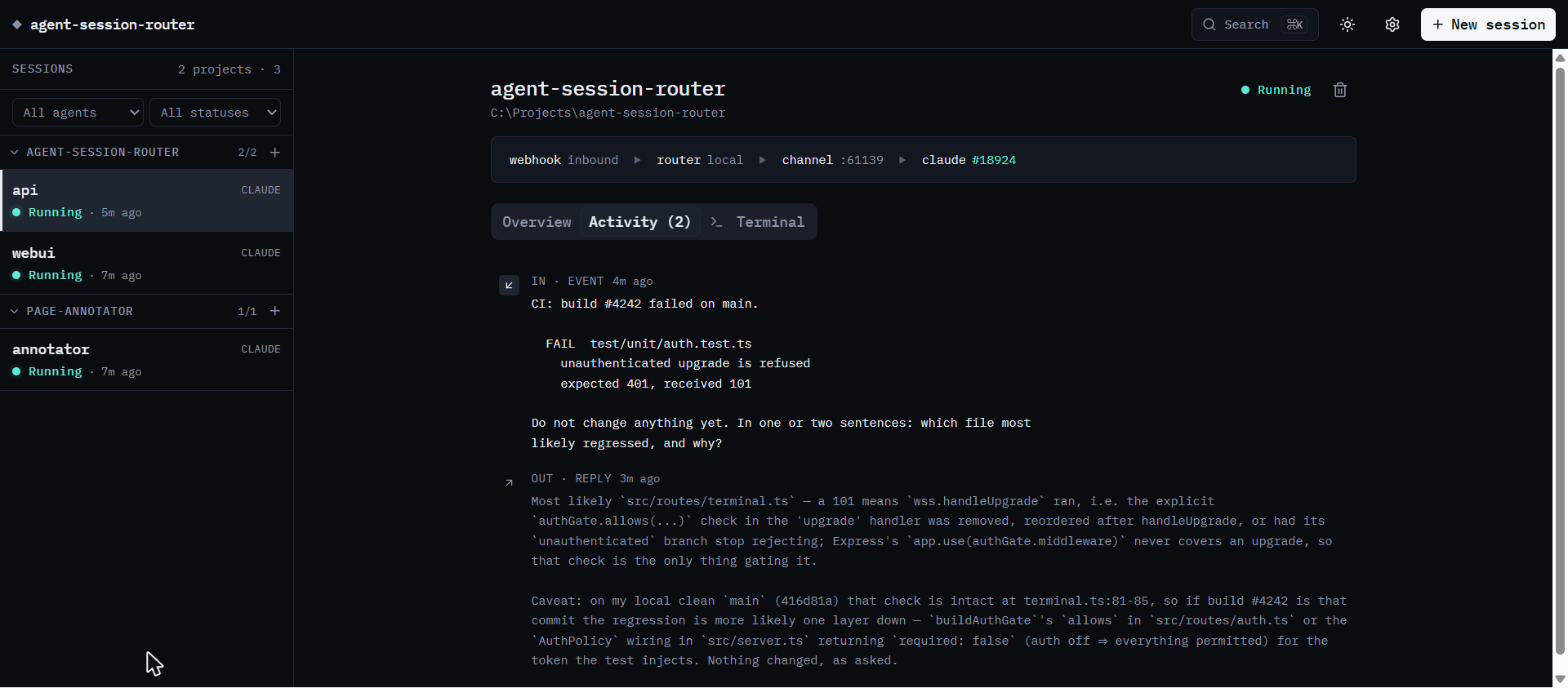 The router's web UI. A rail on the left groups three running sessions under two projects. The detail pane shows a signal path reading webhook, router, channel port 61139, claude process 18924, and an activity timeline: an inbound CI failure, and the agent's reply naming the file that regressed.